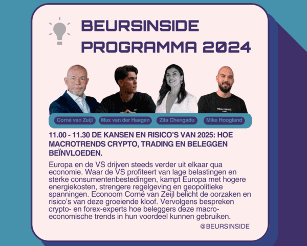 BeursInside 2024: De Kansen en Risico’s van 2025 – Hoe Macrotrends Crypto, Trading en Beleggen Beïnvloeden