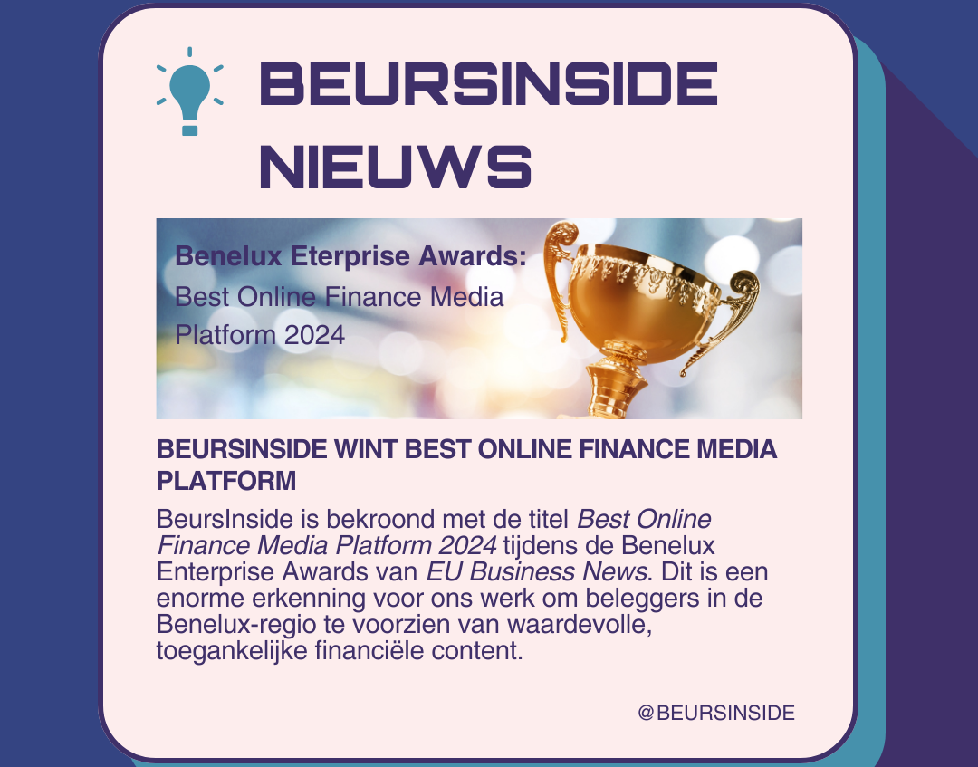 BeursInside wint Best Online Finance Media Platform bij Benelux Enterprise Awards 2024!